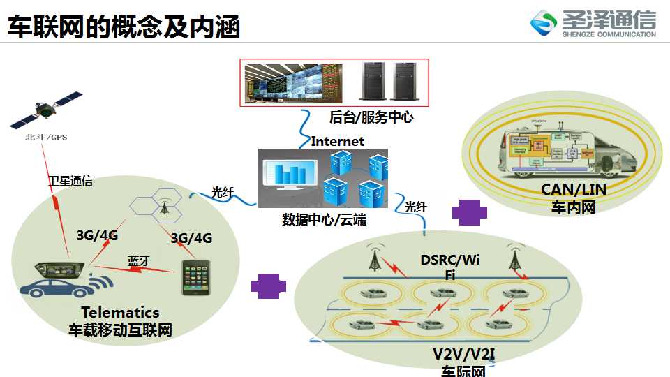 幻灯片5.jpg