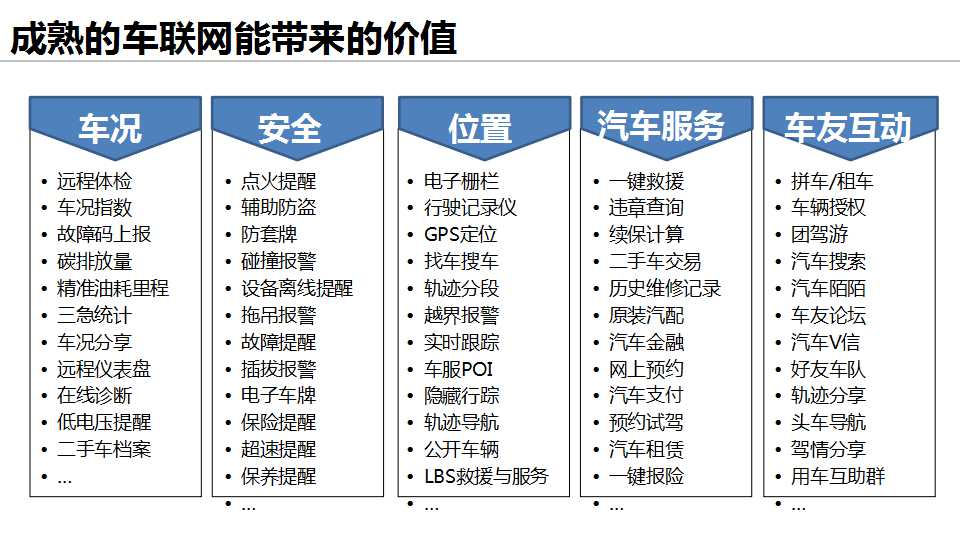幻灯片6.jpg